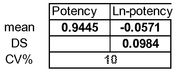 Figure imgf000043_0007