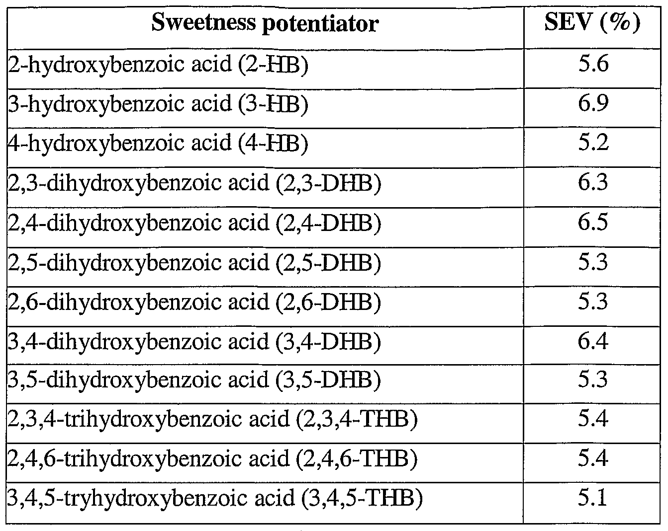 Figure imgf000061_0001