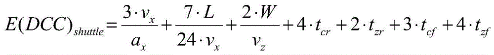 Figure BDA0001816208550000052