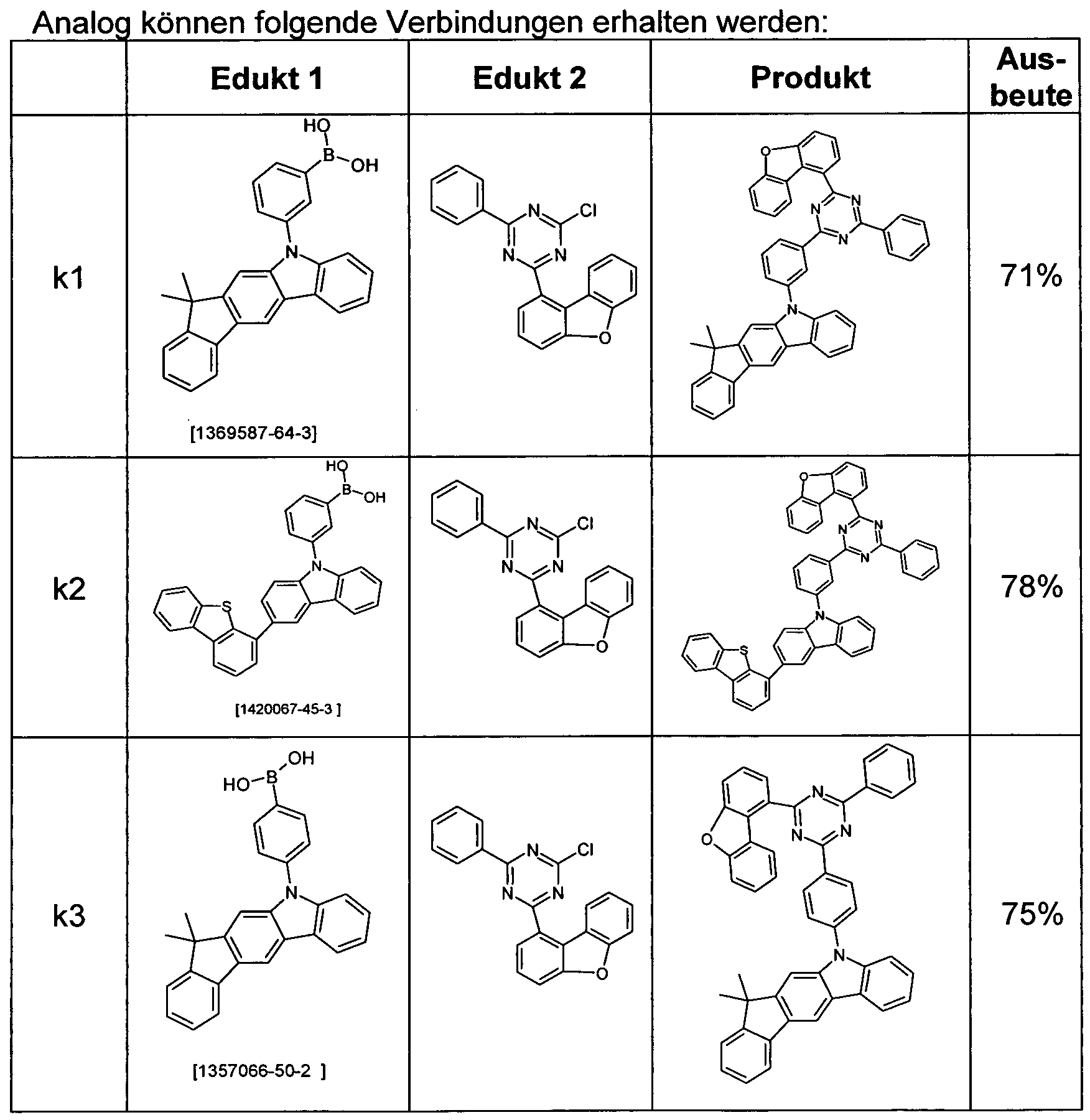 Figure imgf000076_0001