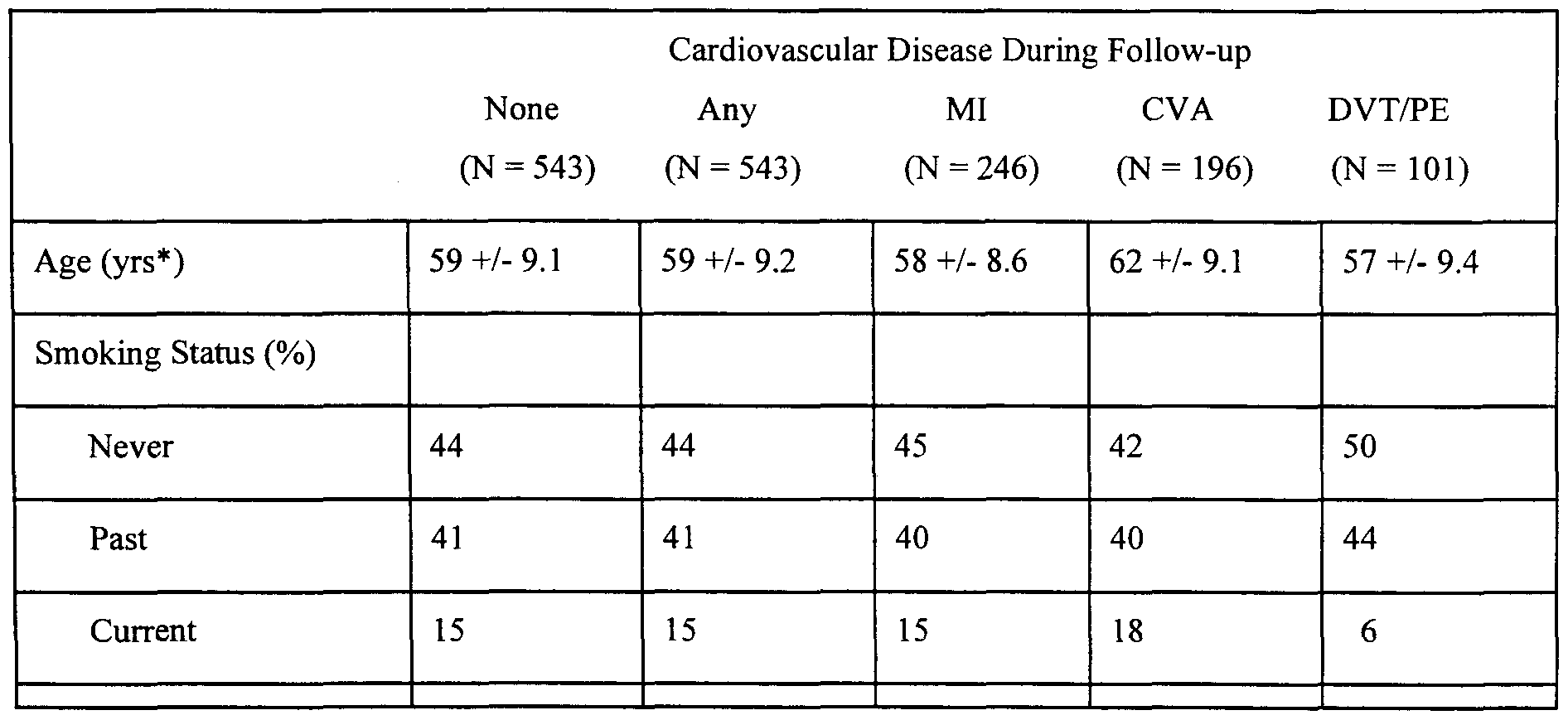 Figure imgf000030_0001
