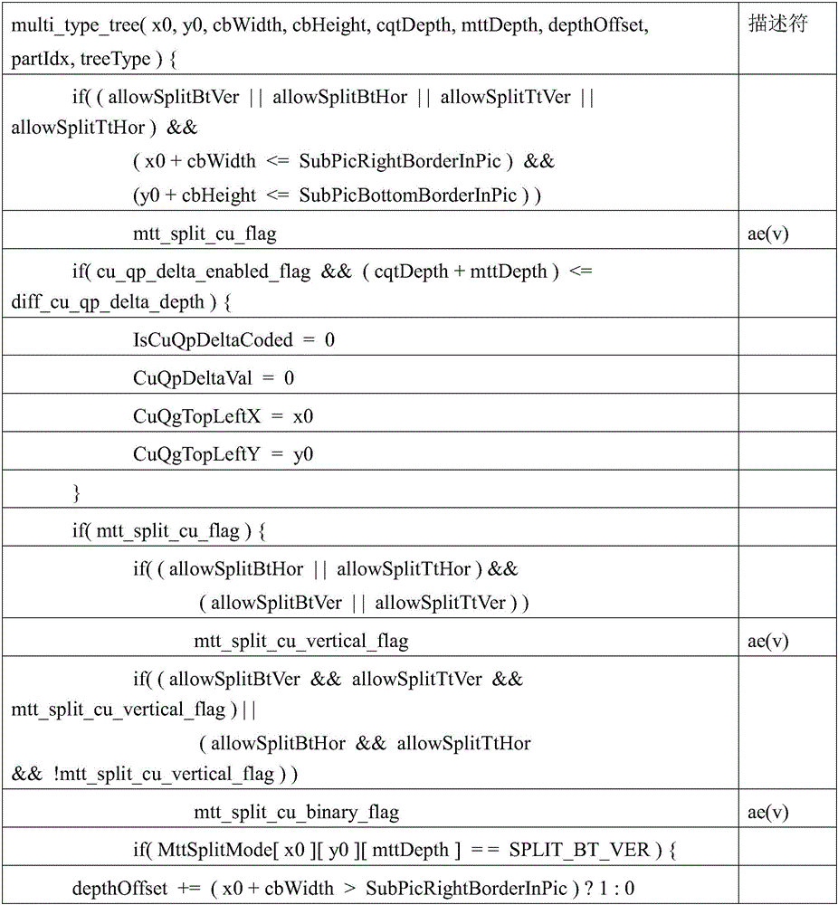 Figure BDA0003814556610000301