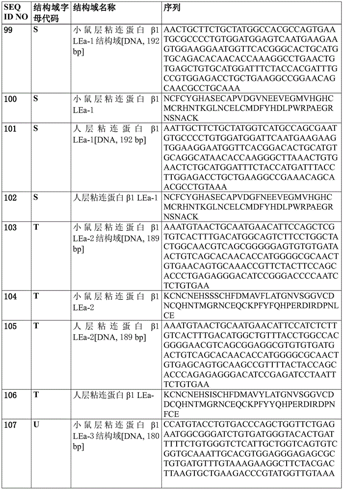 Figure BDA0003593563030000511