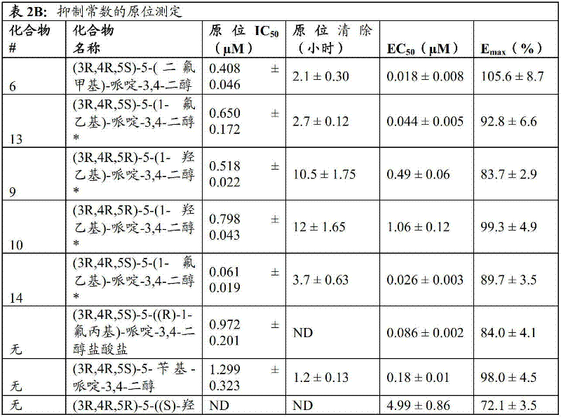 Figure BDA00001755499600541