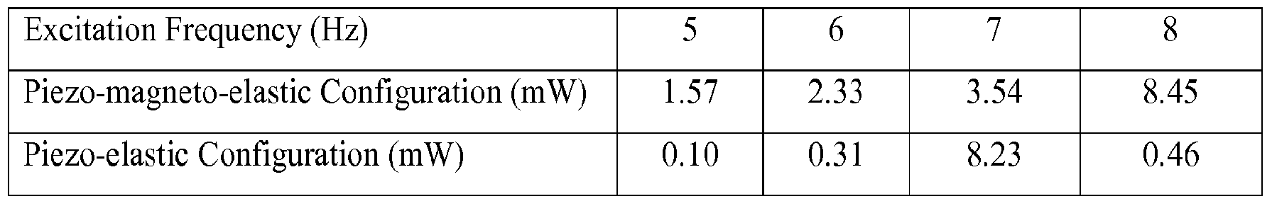 Figure imgf000023_0001