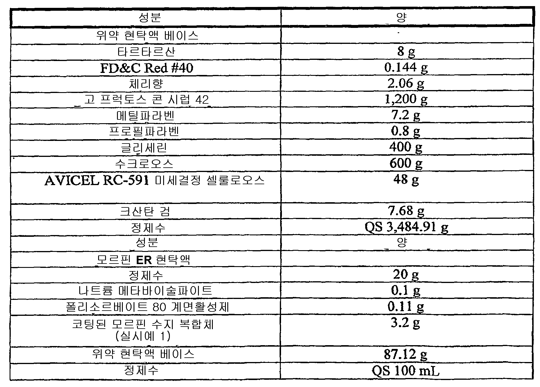 Figure 112008069624874-PCT00017