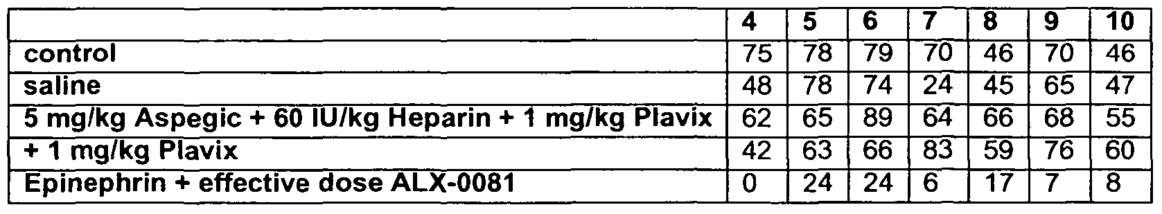 Figure imgf000196_0003