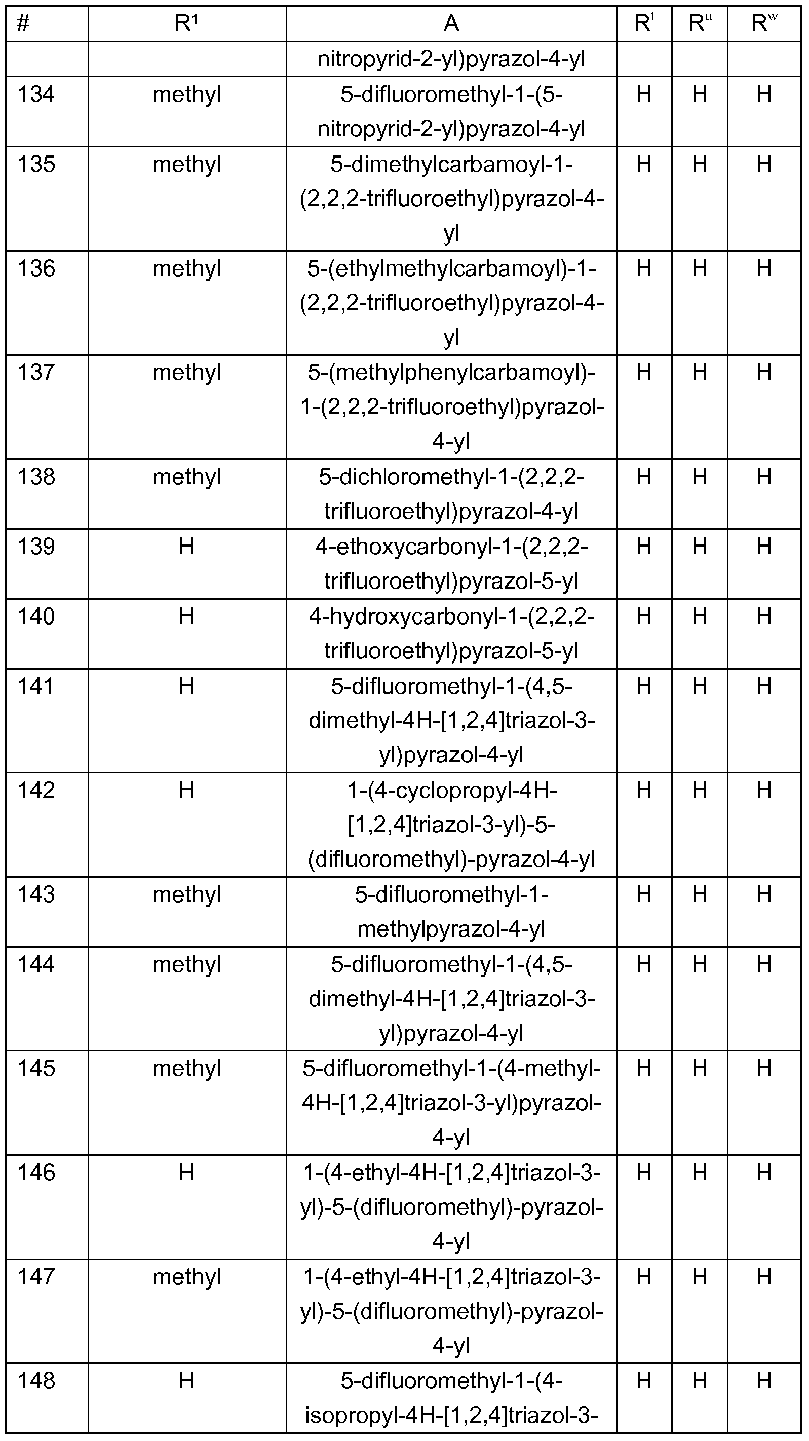 Figure imgf000181_0001