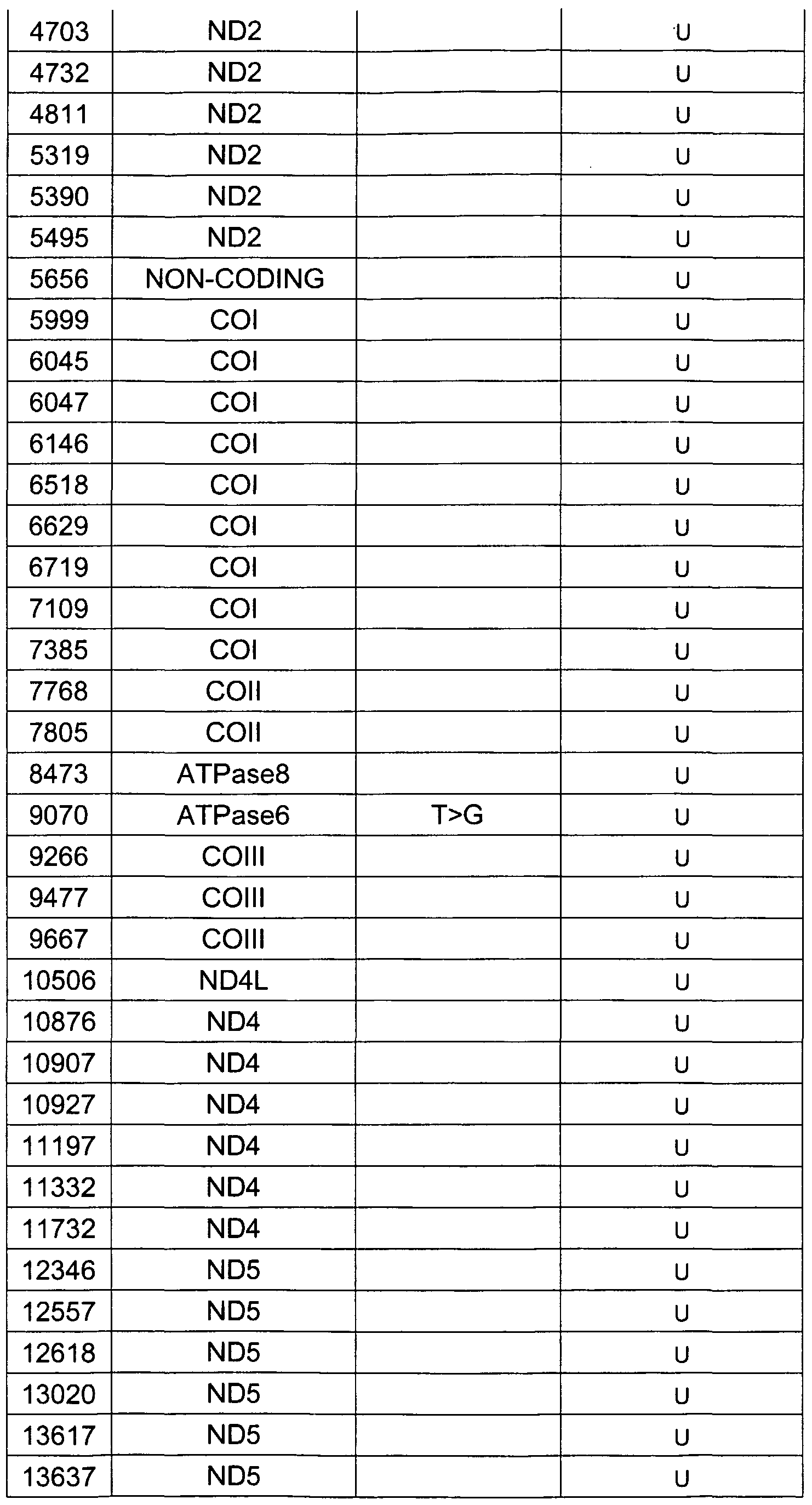 Figure imgf000075_0001