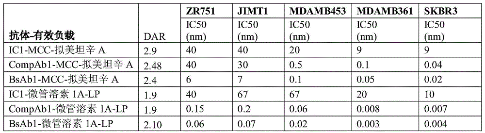 Figure BDA0003817518590001041