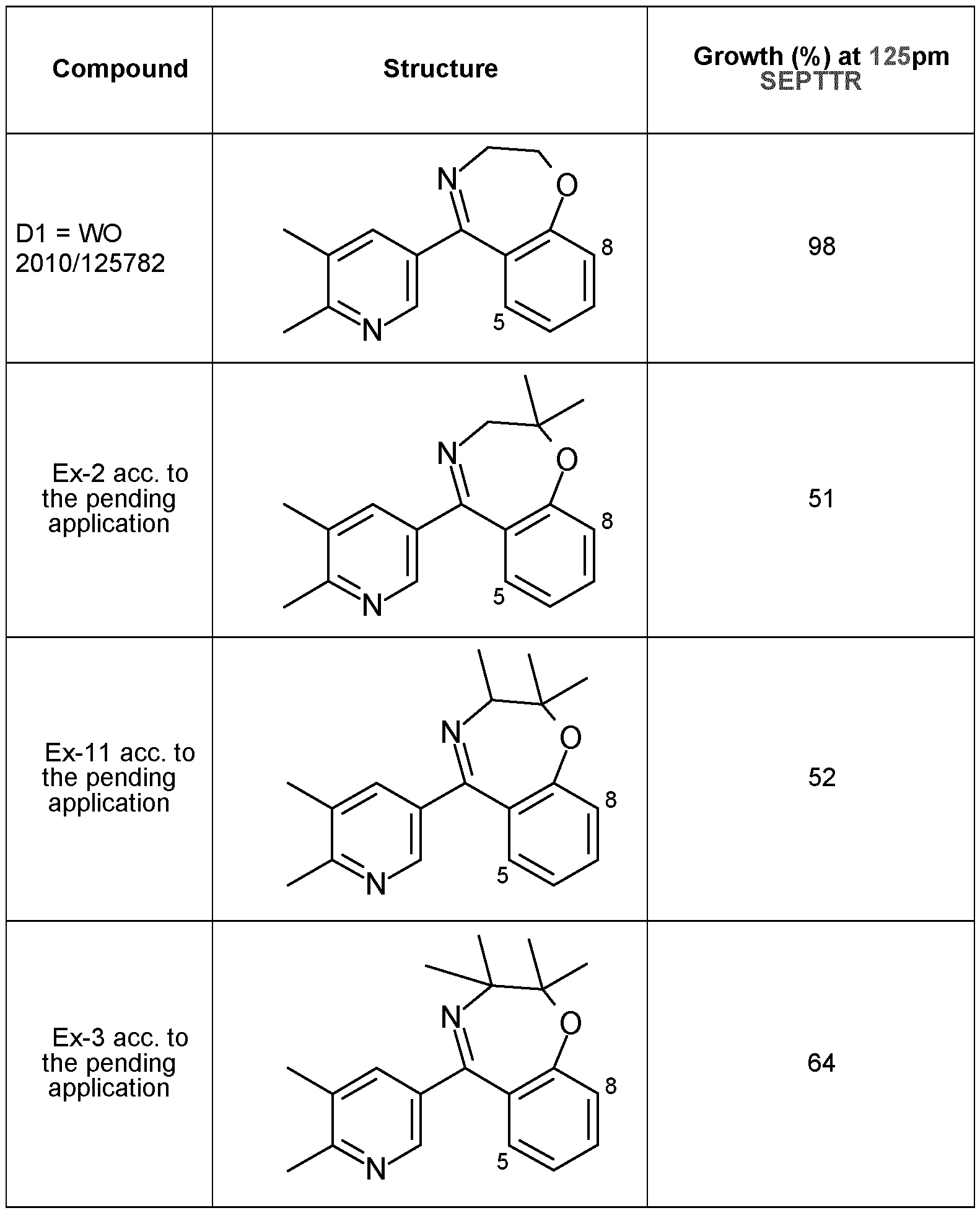 Figure imgf000100_0001
