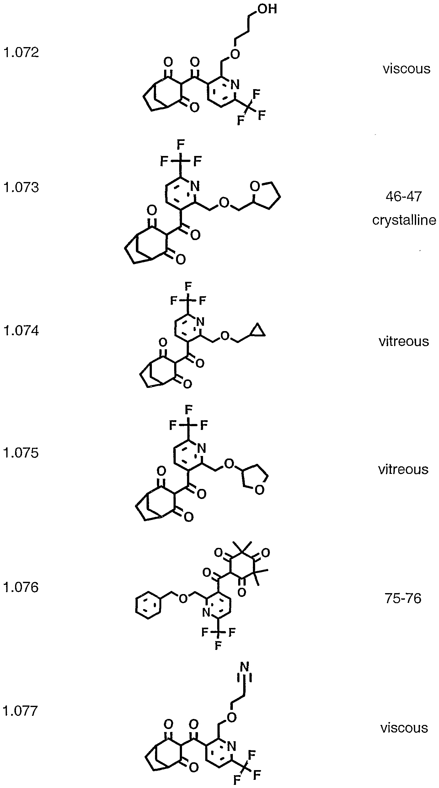 Figure imgf000145_0001