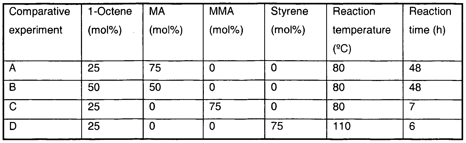 Figure imgf000014_0001