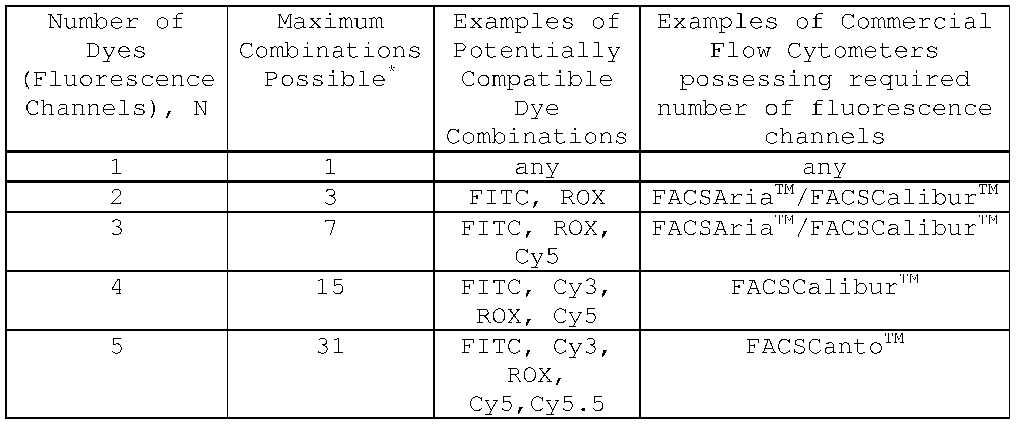 Figure imgf000018_0001