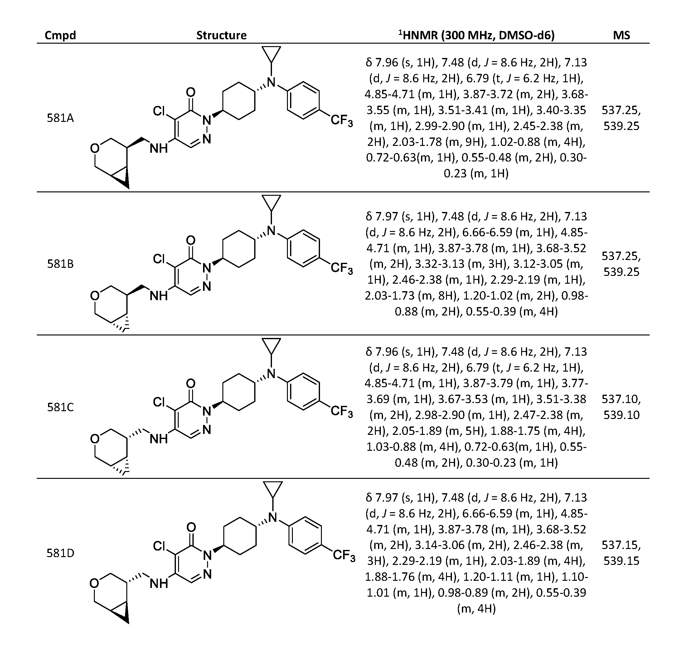 Figure imgf000598_0001