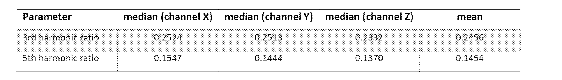 Figure imgf000059_0005