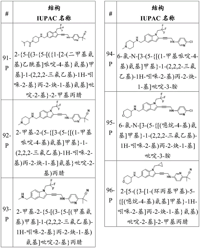 Figure BDA0003657543030000661