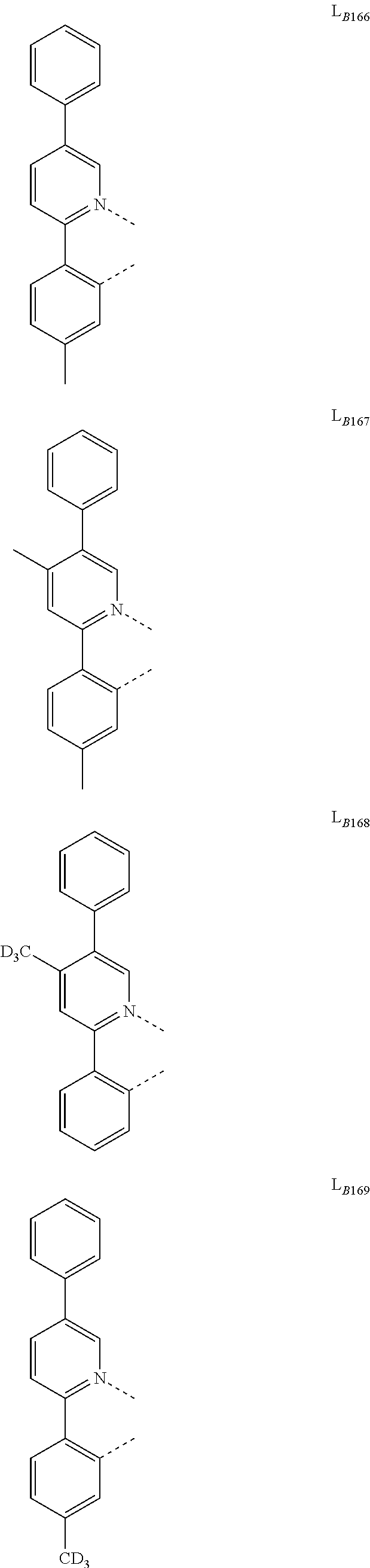 Figure US10930864-20210223-C00207