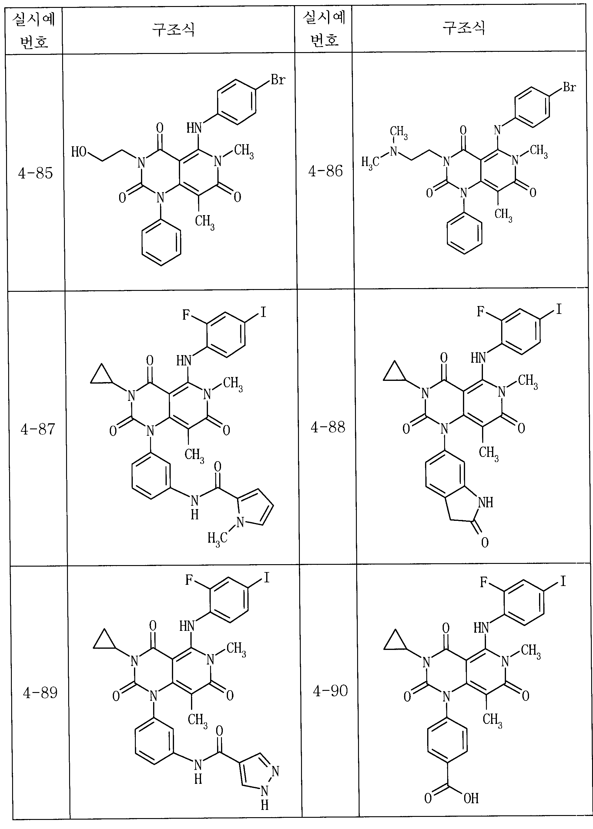 Figure 112007003005065-pct00192