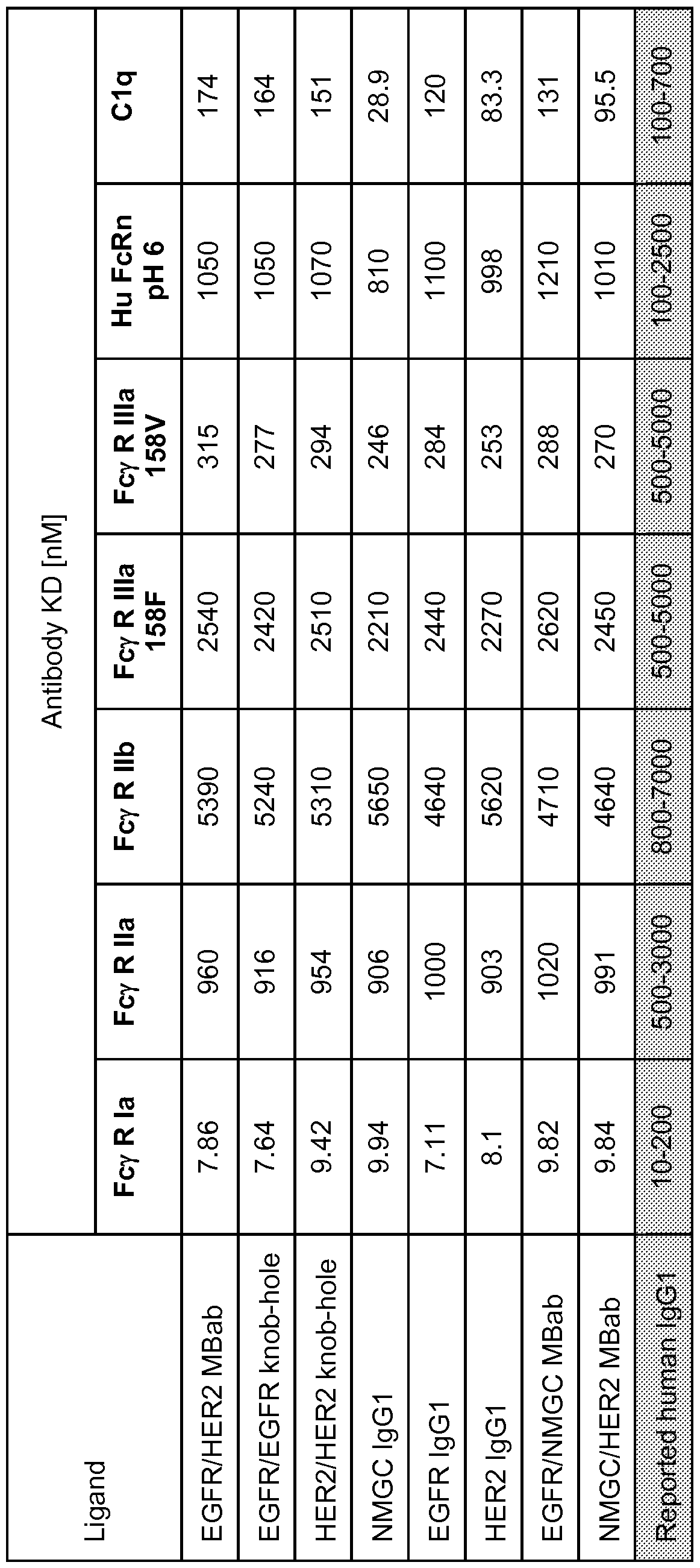 Figure imgf000159_0001