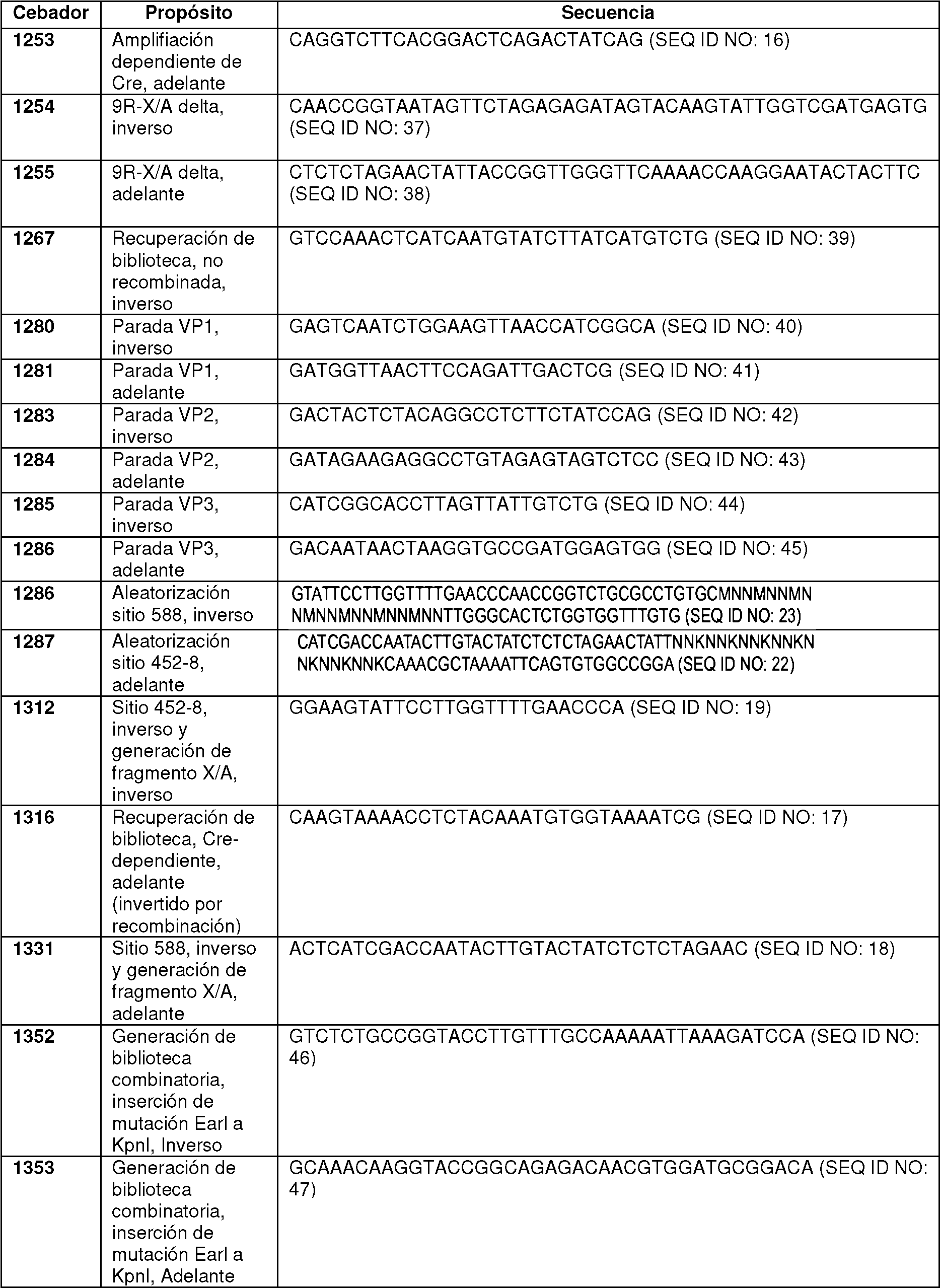 Figure imgf000028_0001