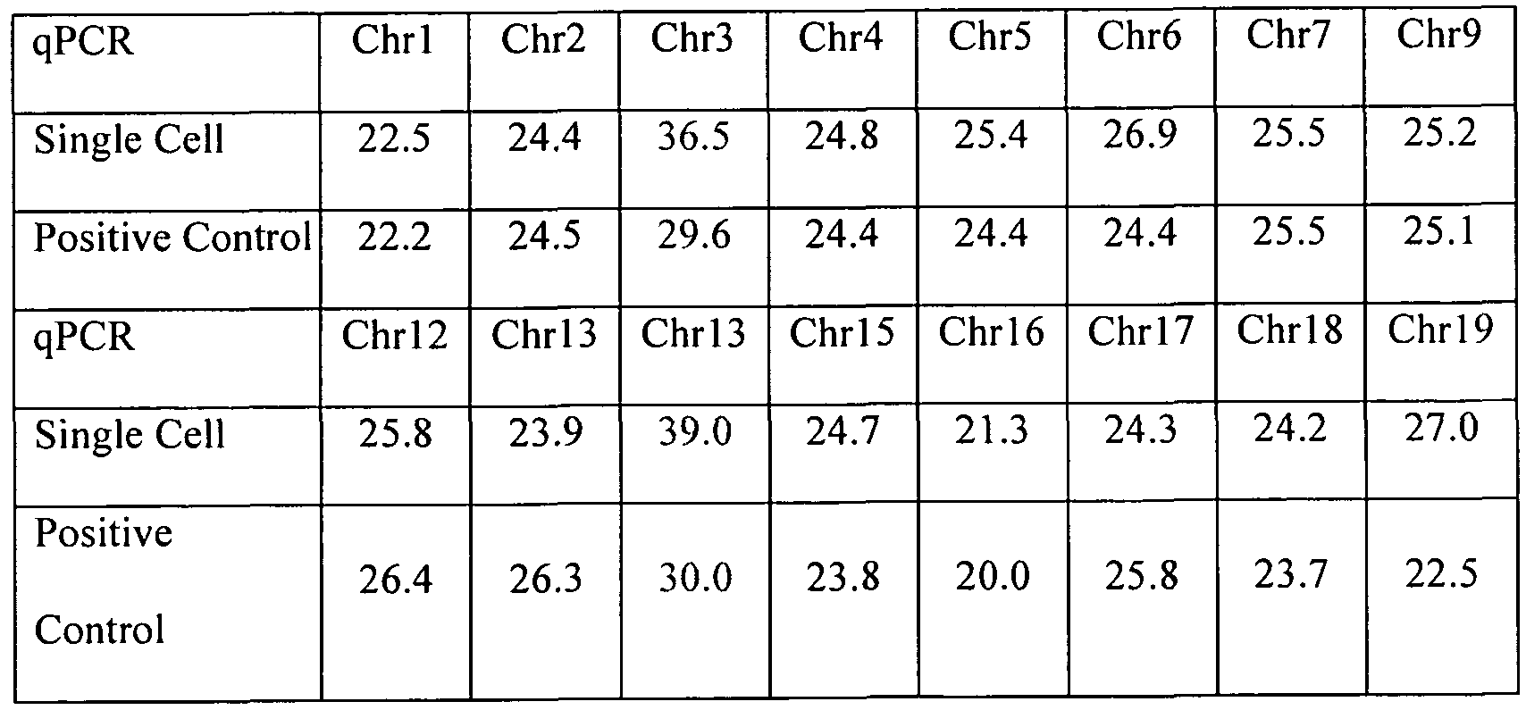 Figure imgf000077_0001