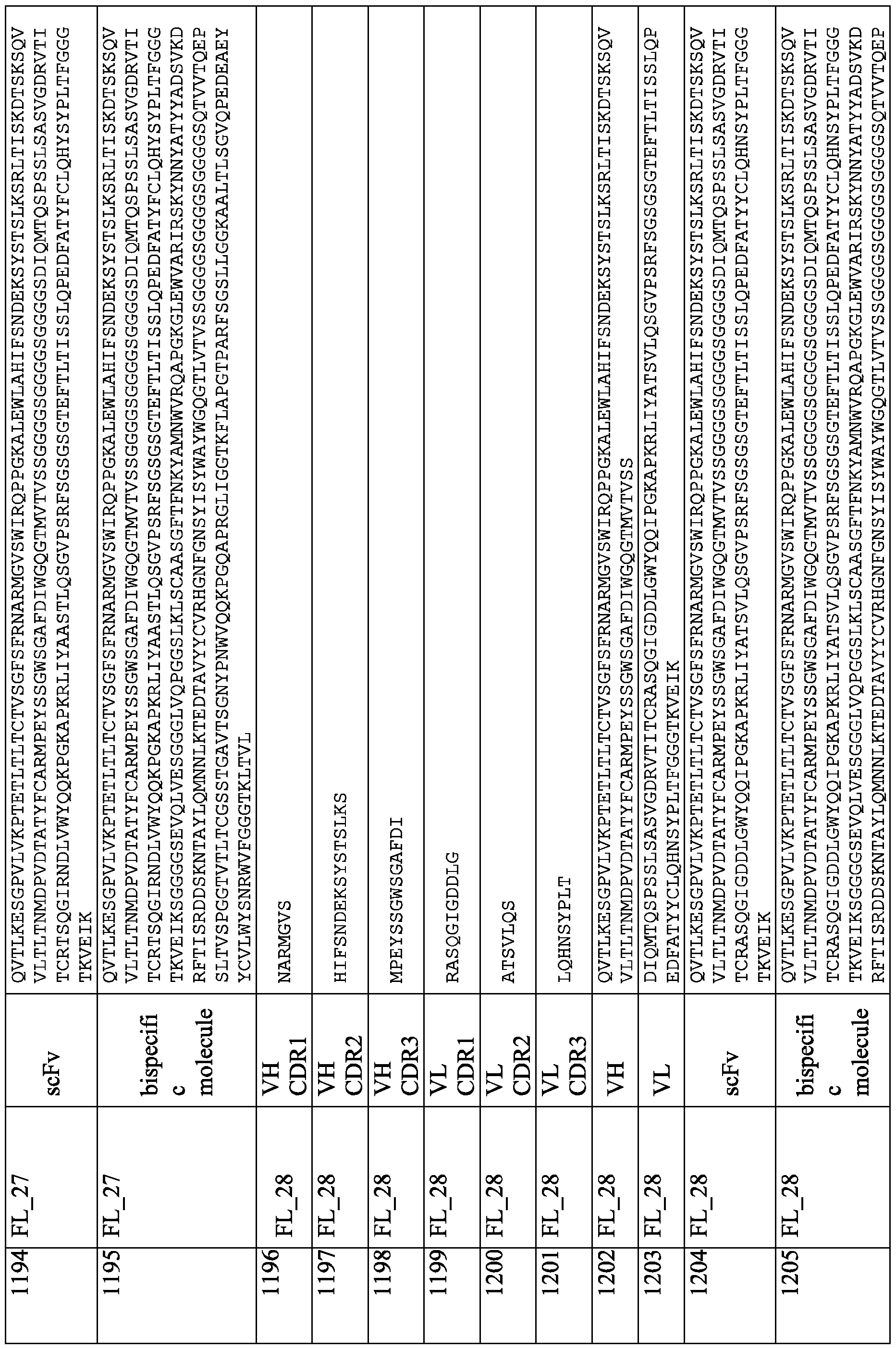 Figure imgf000314_0001