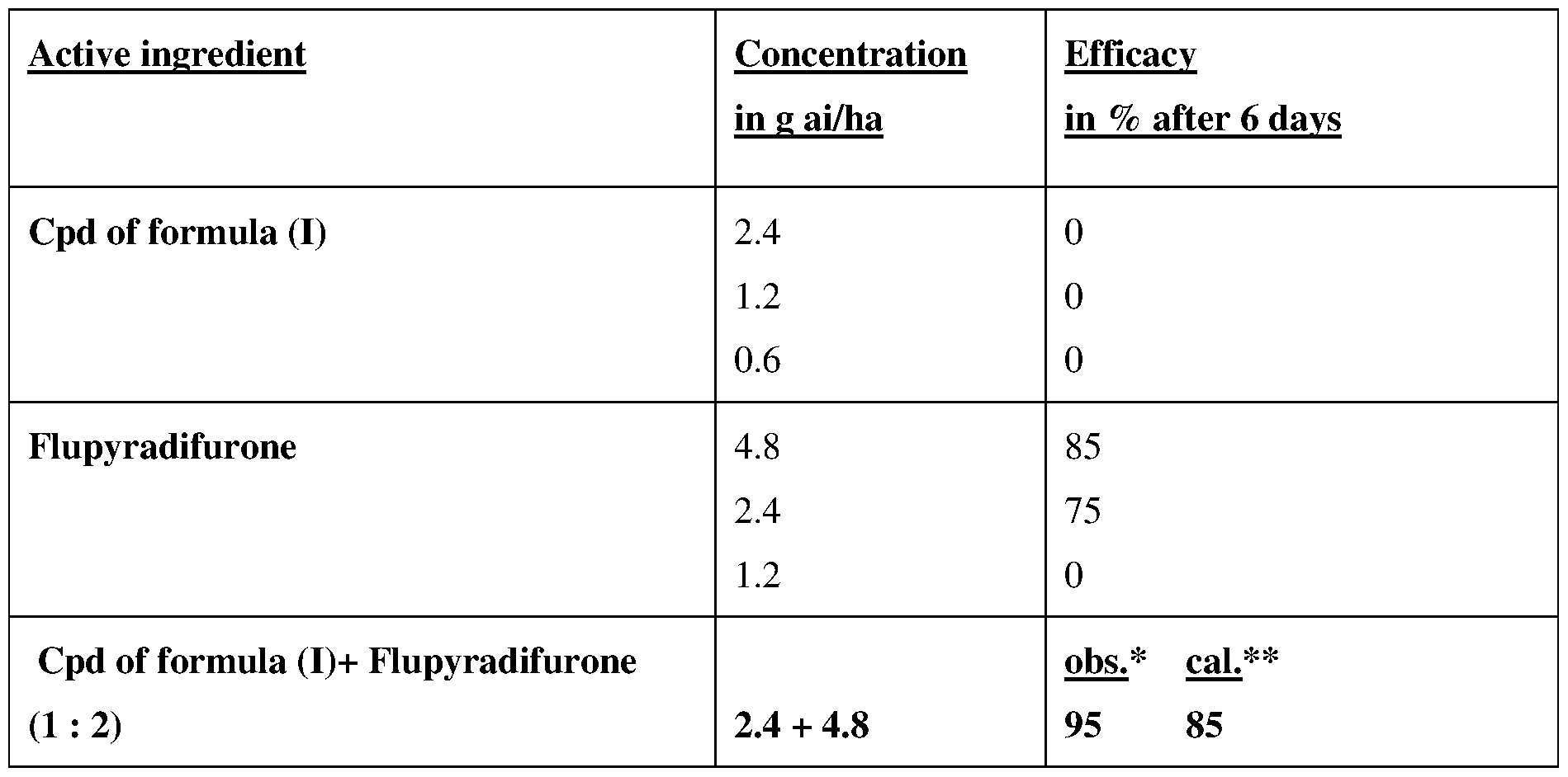 Figure imgf000048_0002