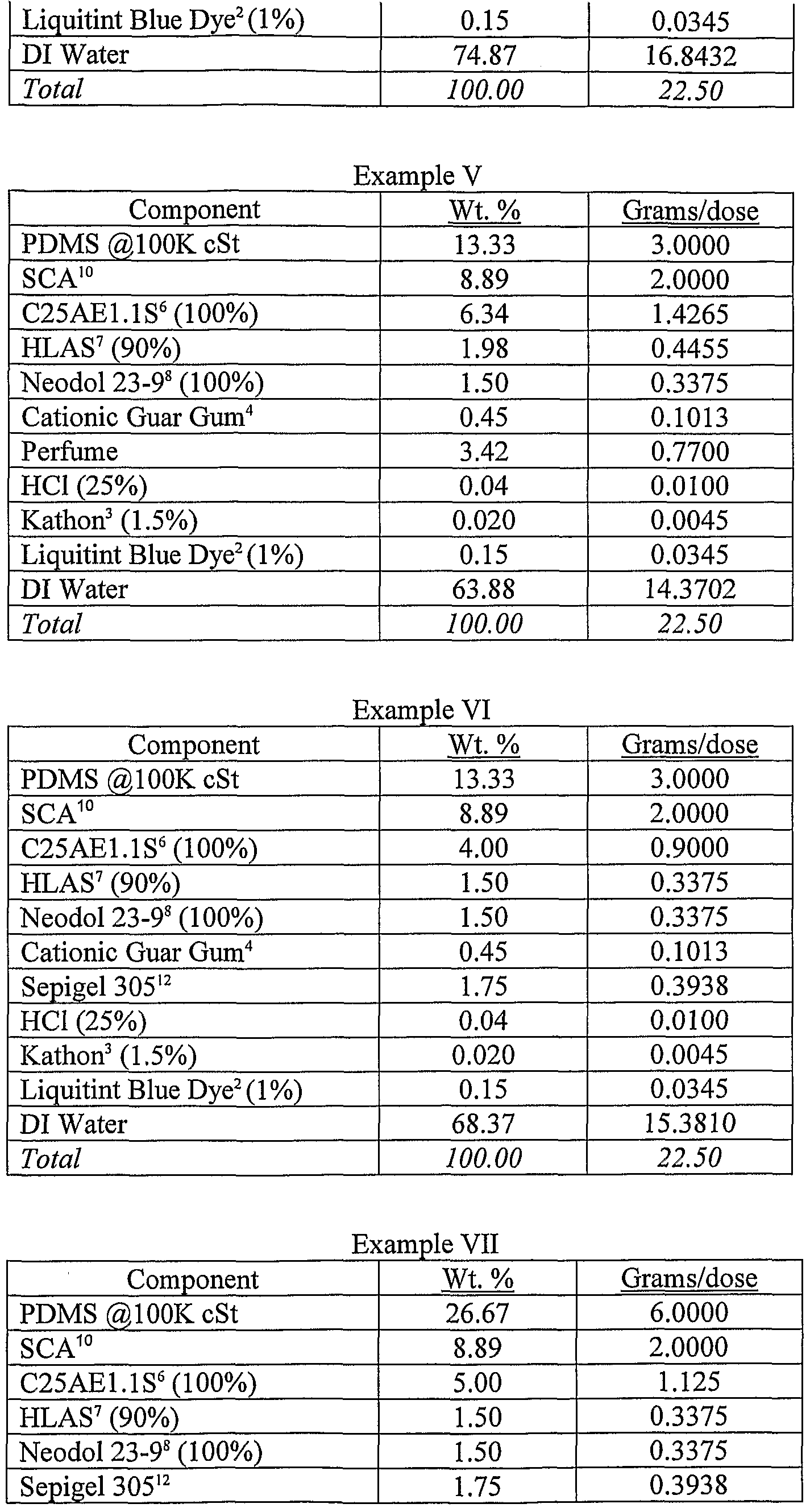 Figure imgf000051_0001