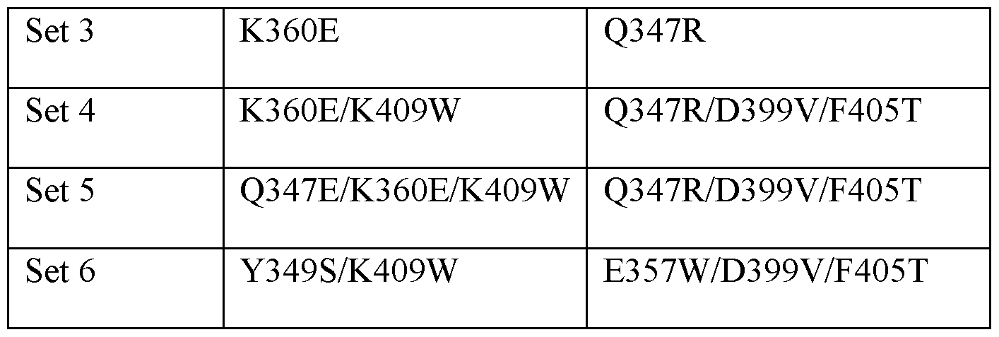 Figure imgf000130_0001