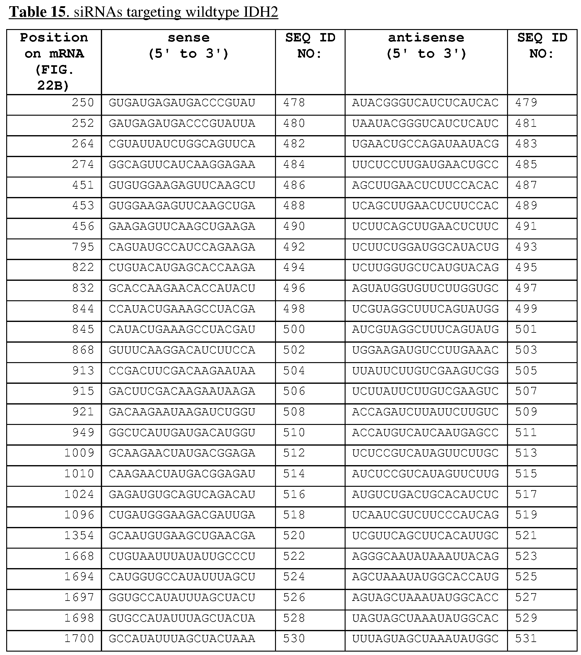 Figure imgf000186_0001