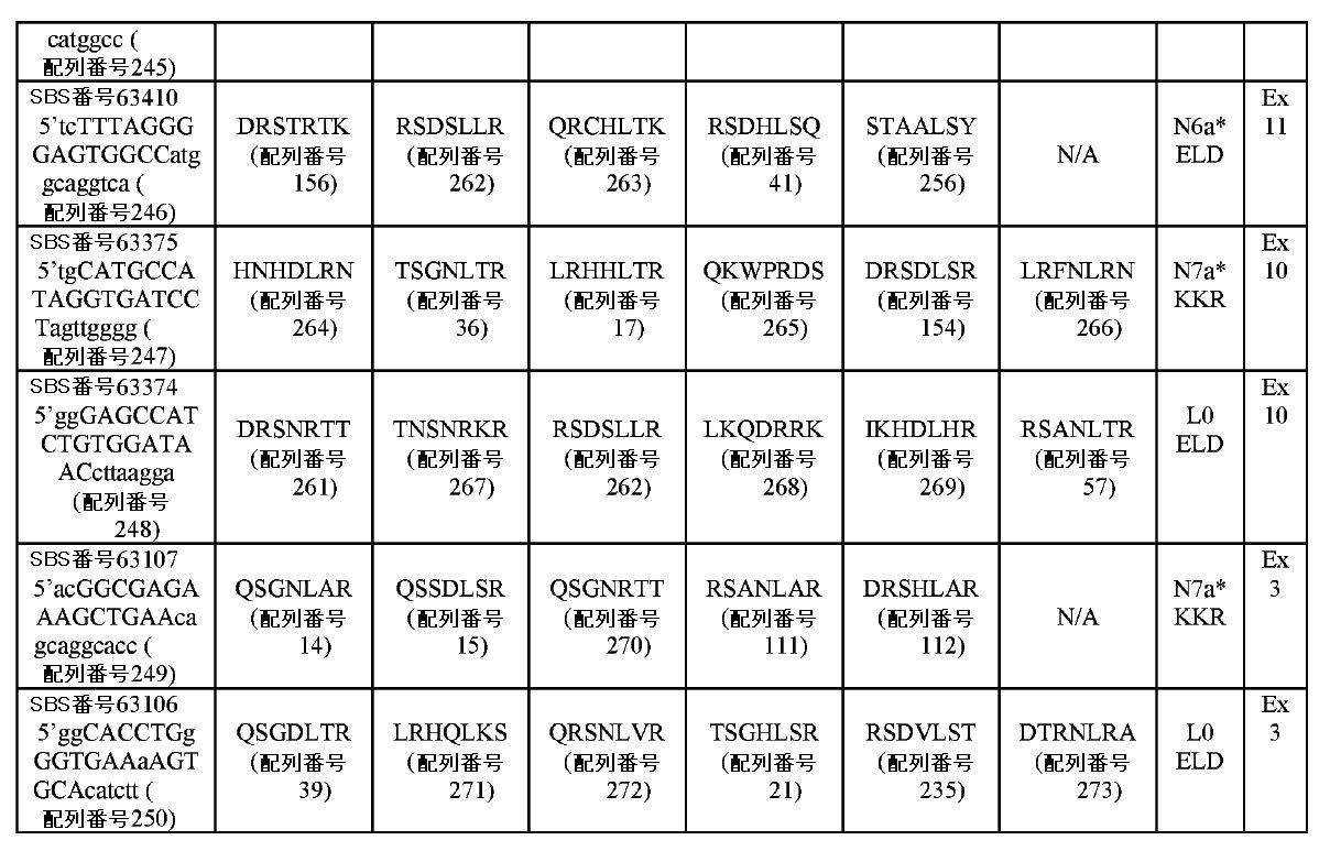 Figure 0007256739000038