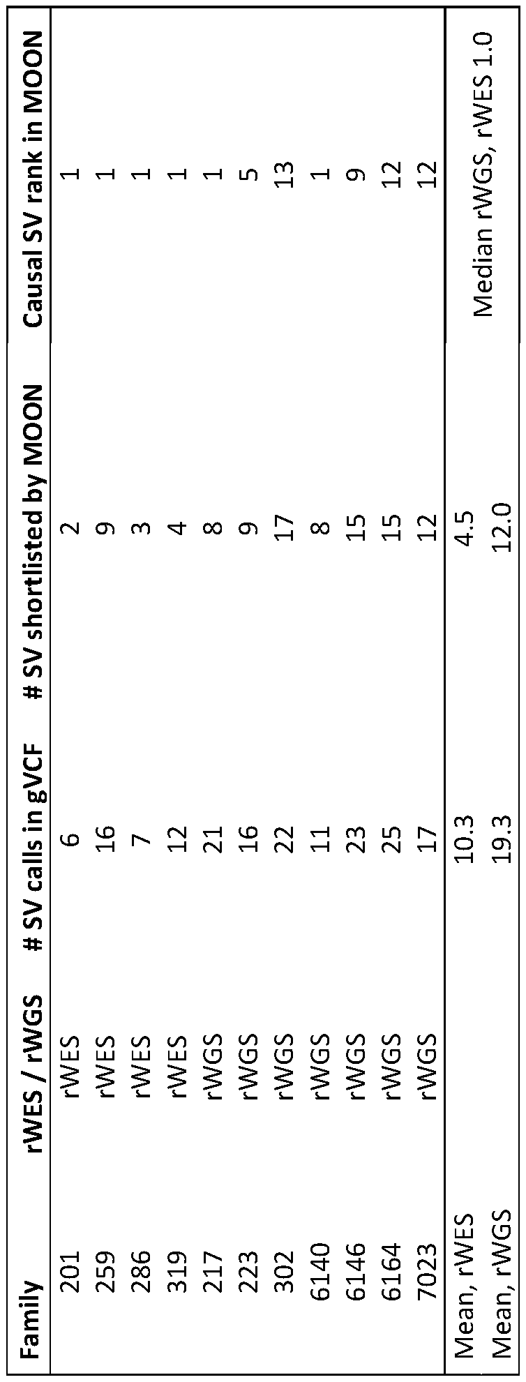 Figure imgf000053_0001