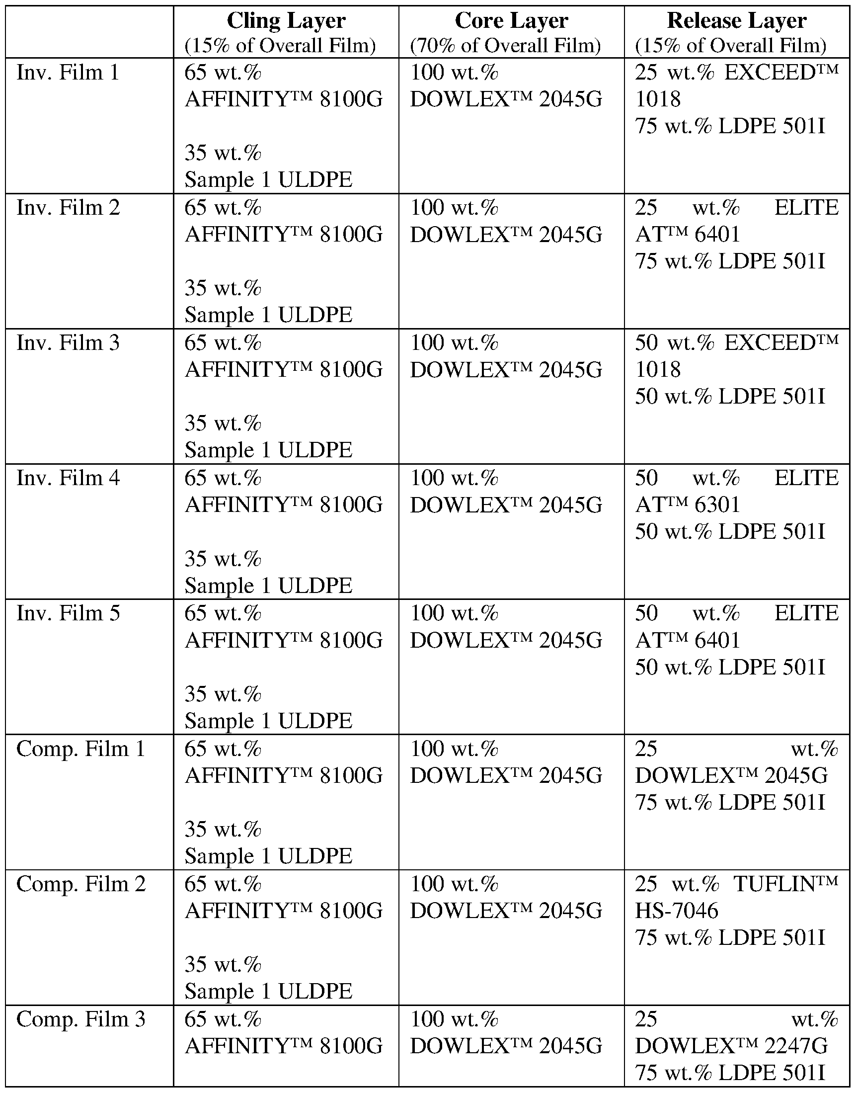 Figure imgf000027_0001
