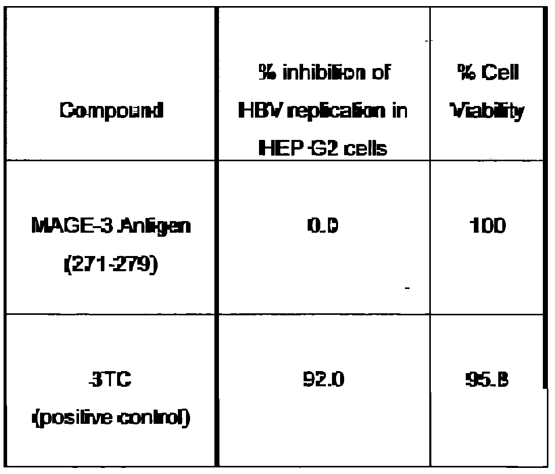 Figure imgf000088_0001