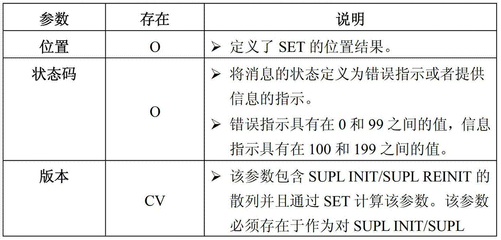 Figure BDA00003476904601382