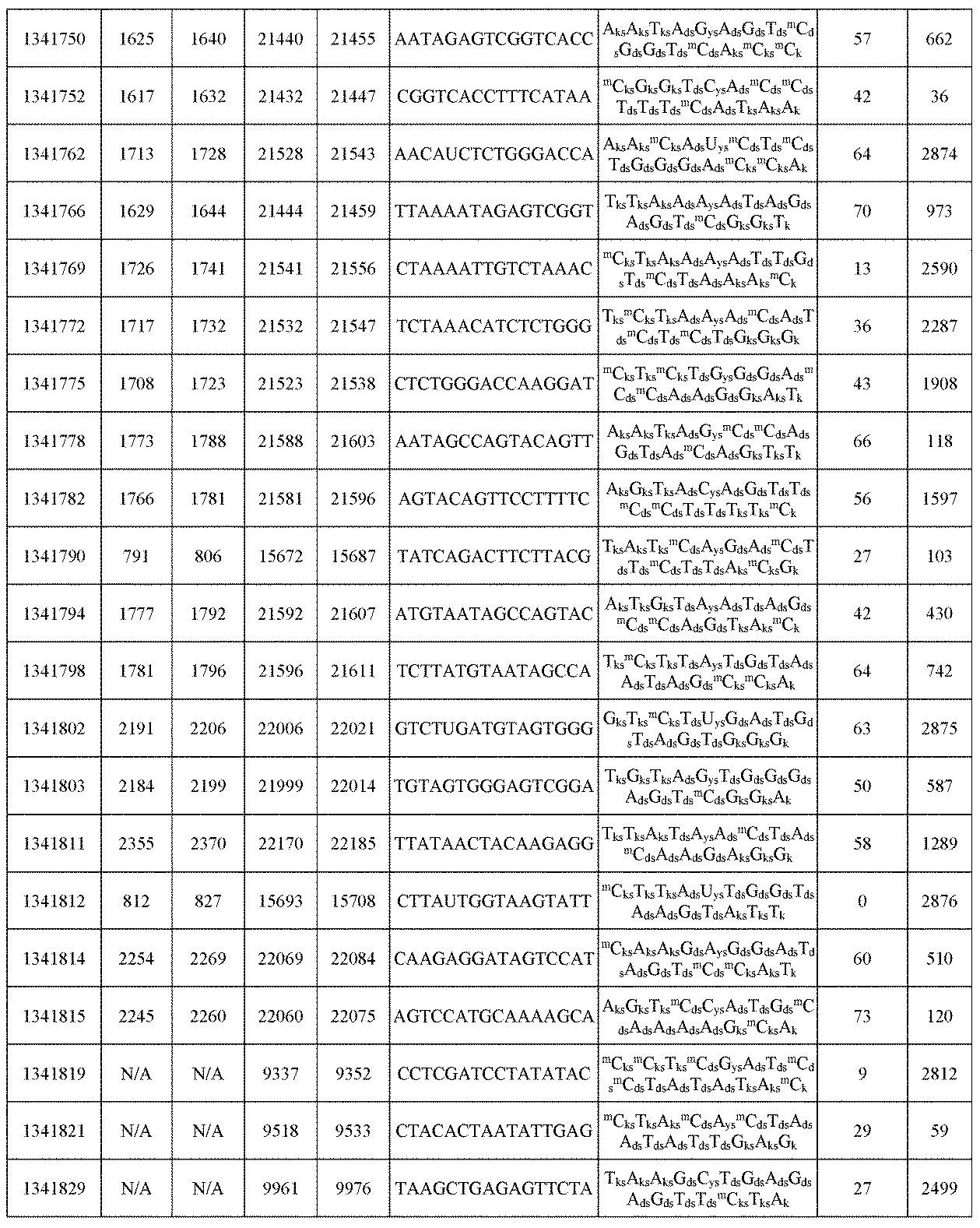 Figure 0007394137000200