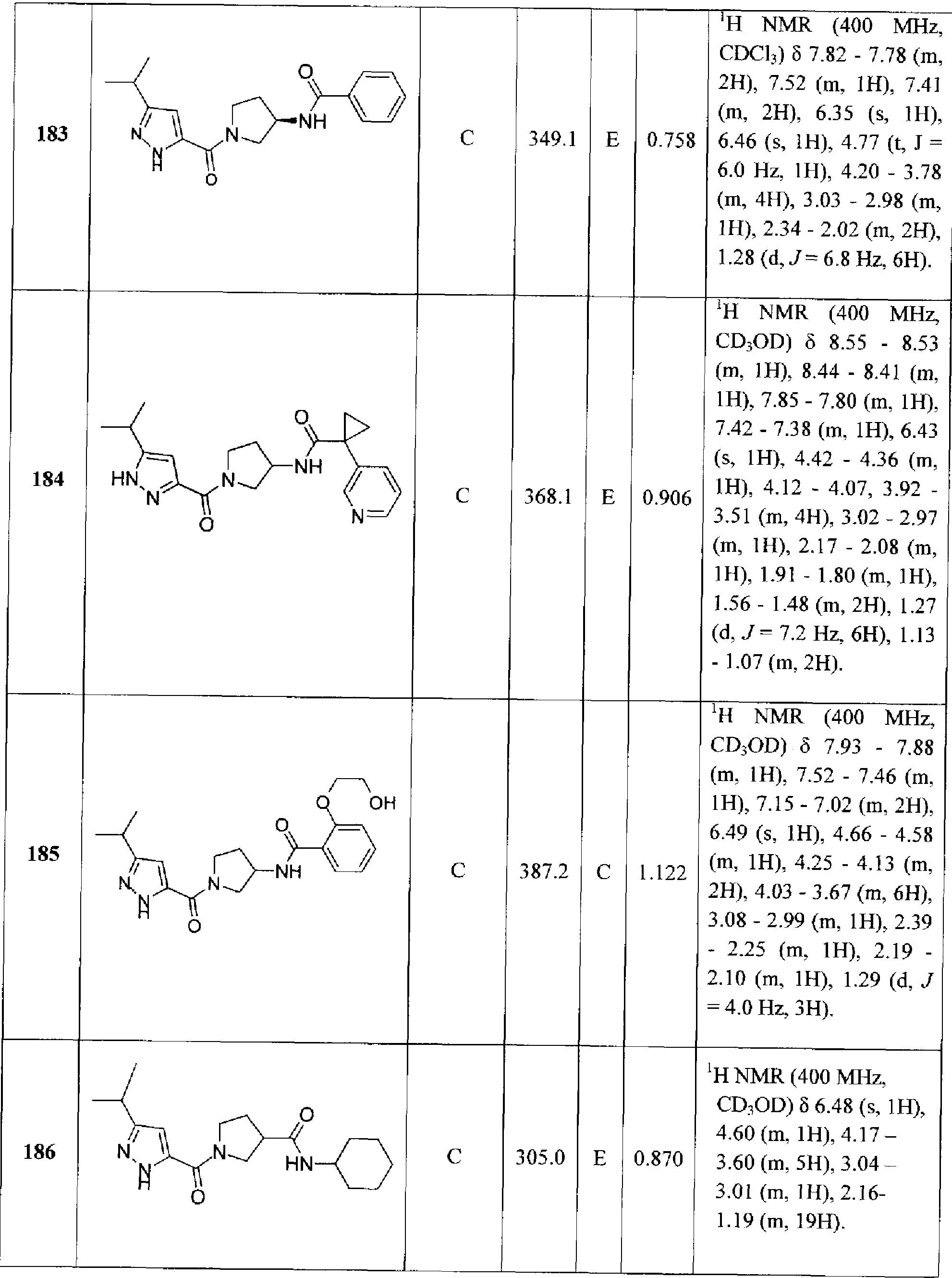 Figure imgf000166_0001