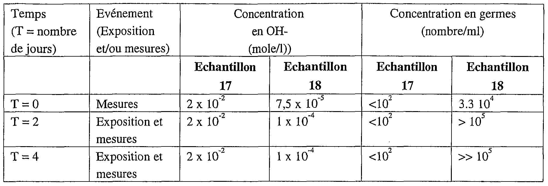 Figure imgf000068_0001