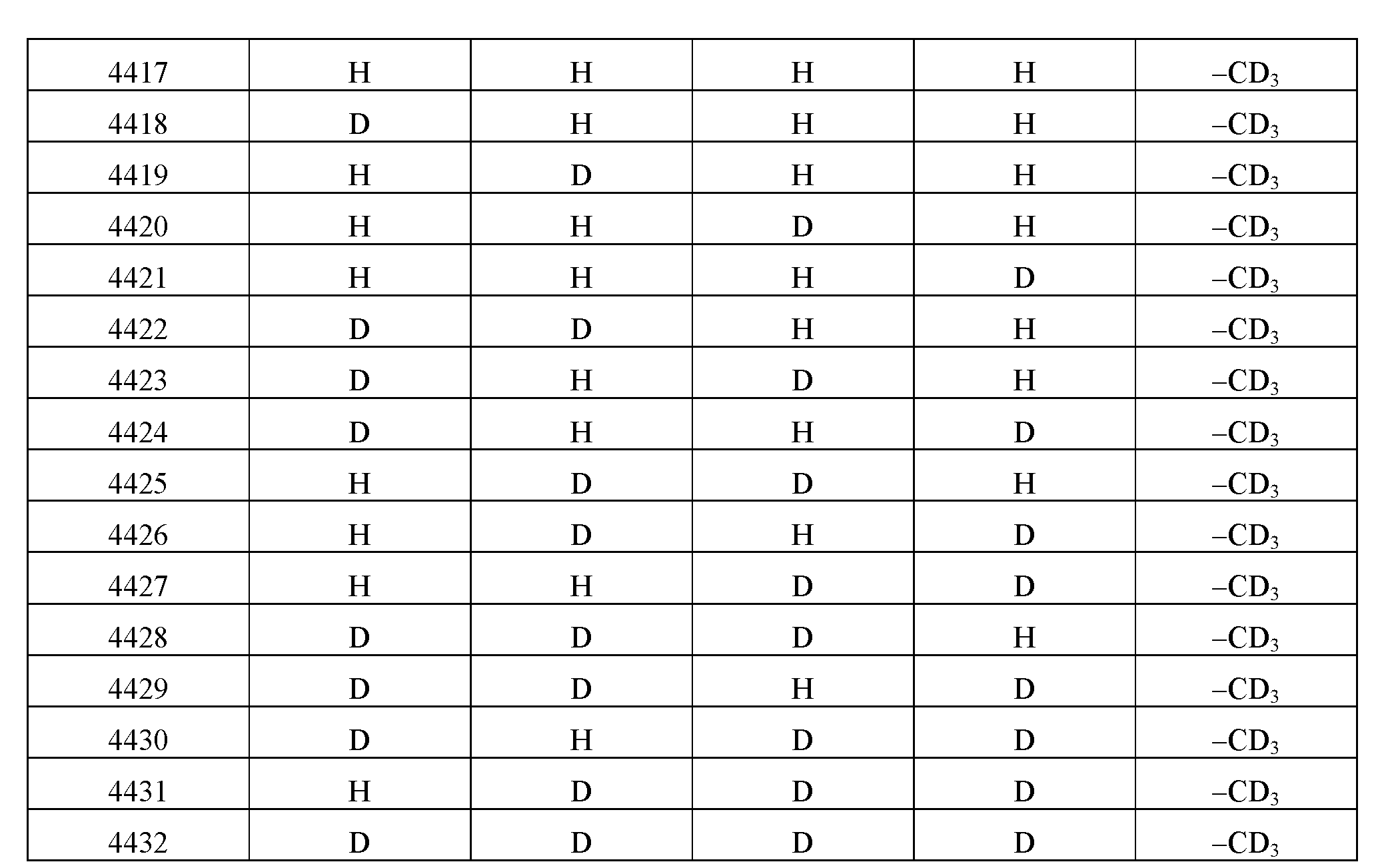 Figure imgf000105_0002