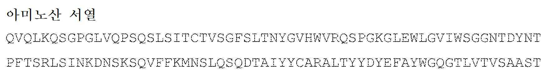 Figure 112016018757616-pct00057