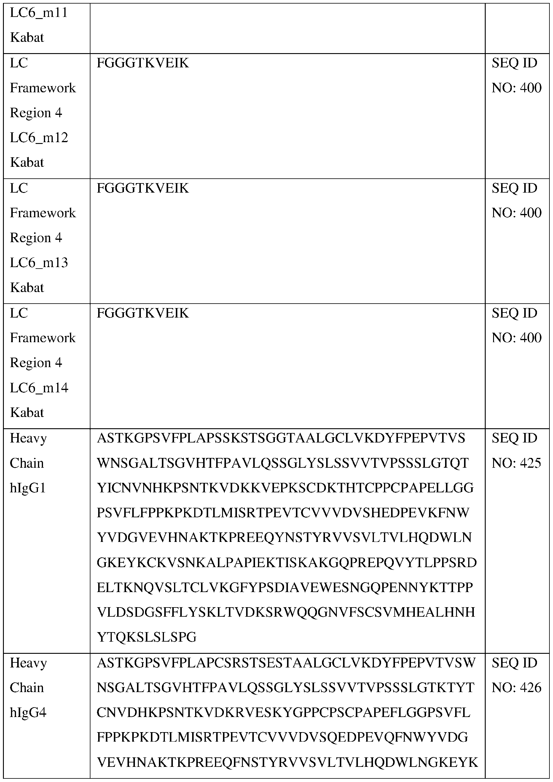Figure imgf000310_0001