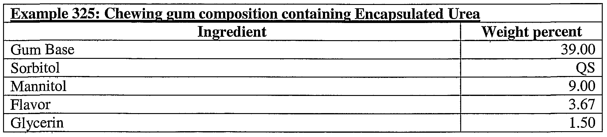 Figure imgf000164_0003