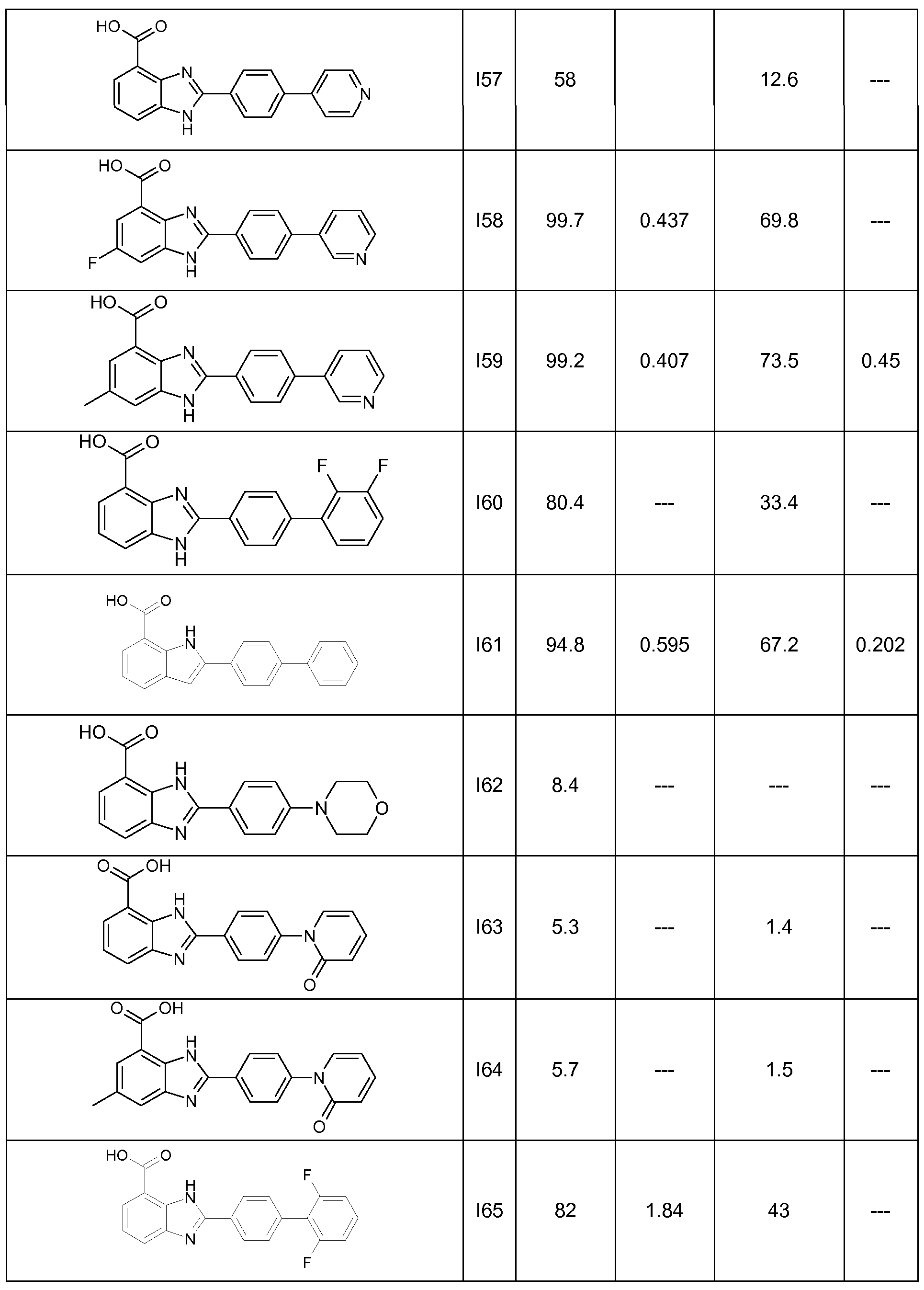 Figure imgf000159_0001