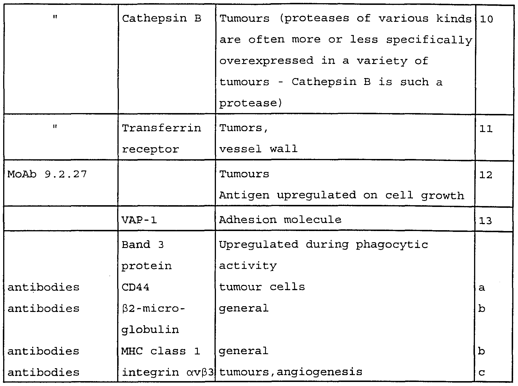 Figure imgf000048_0001