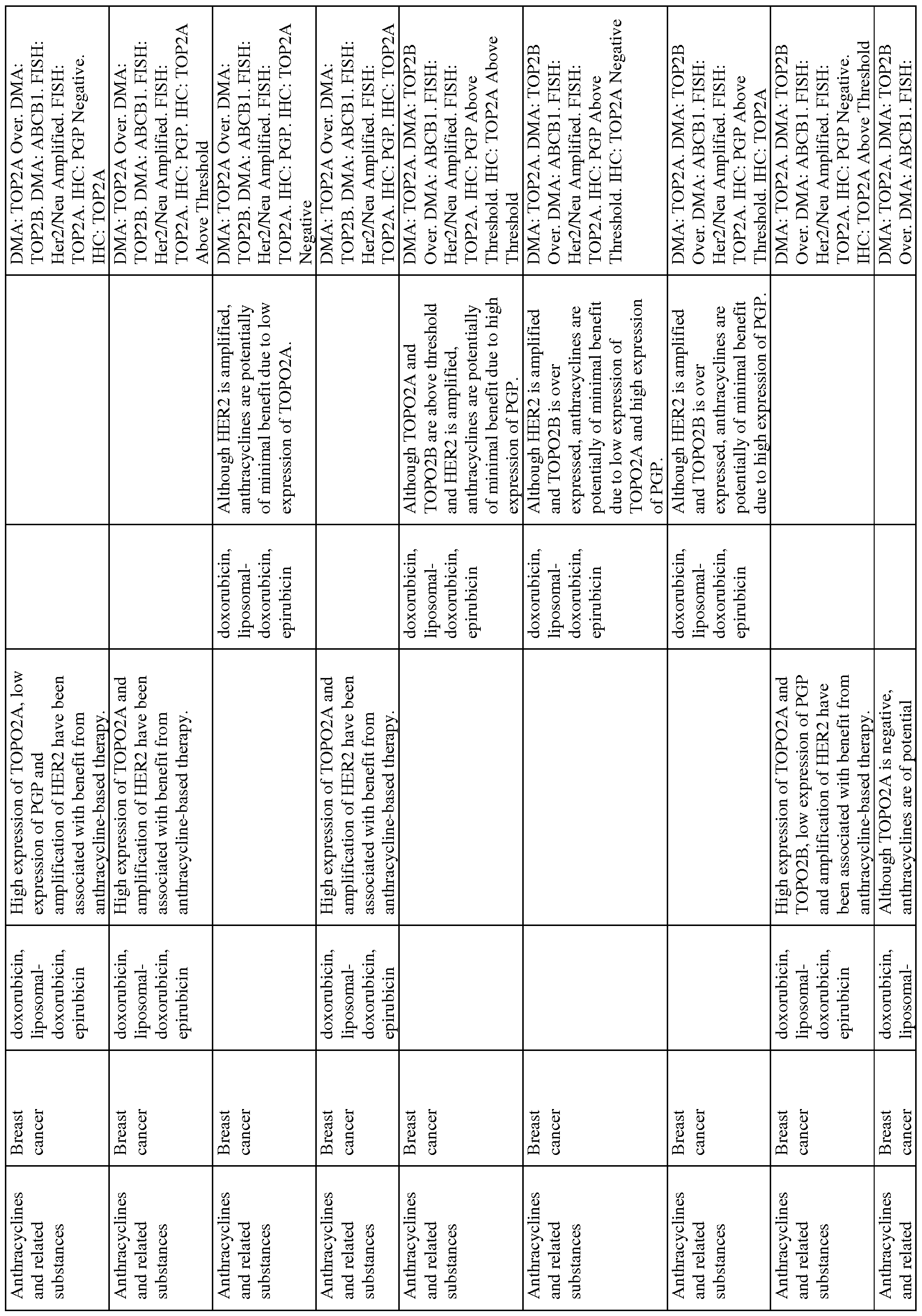 Figure imgf000168_0001