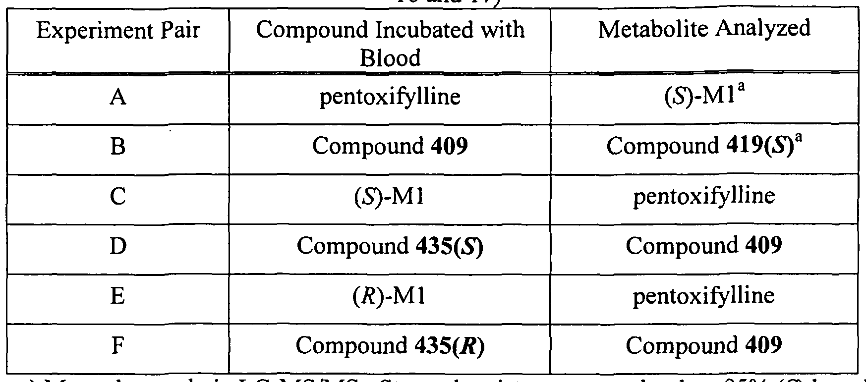 Figure imgf000082_0001