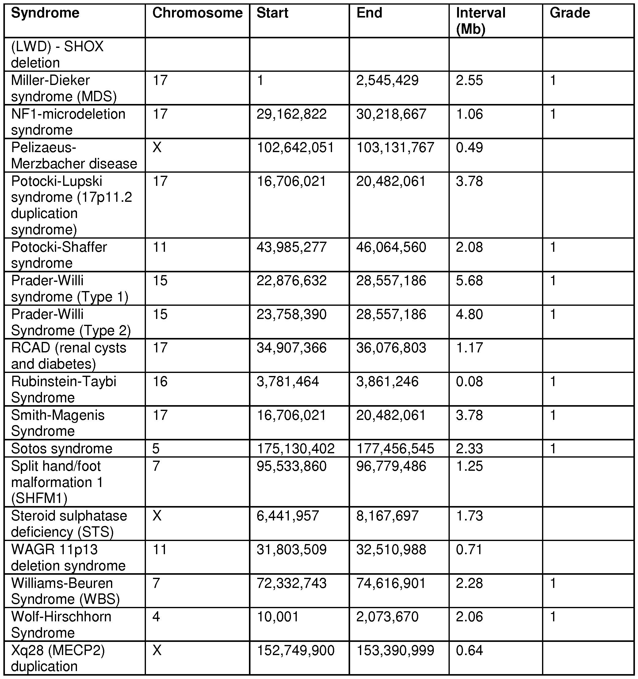Figure imgf000181_0001
