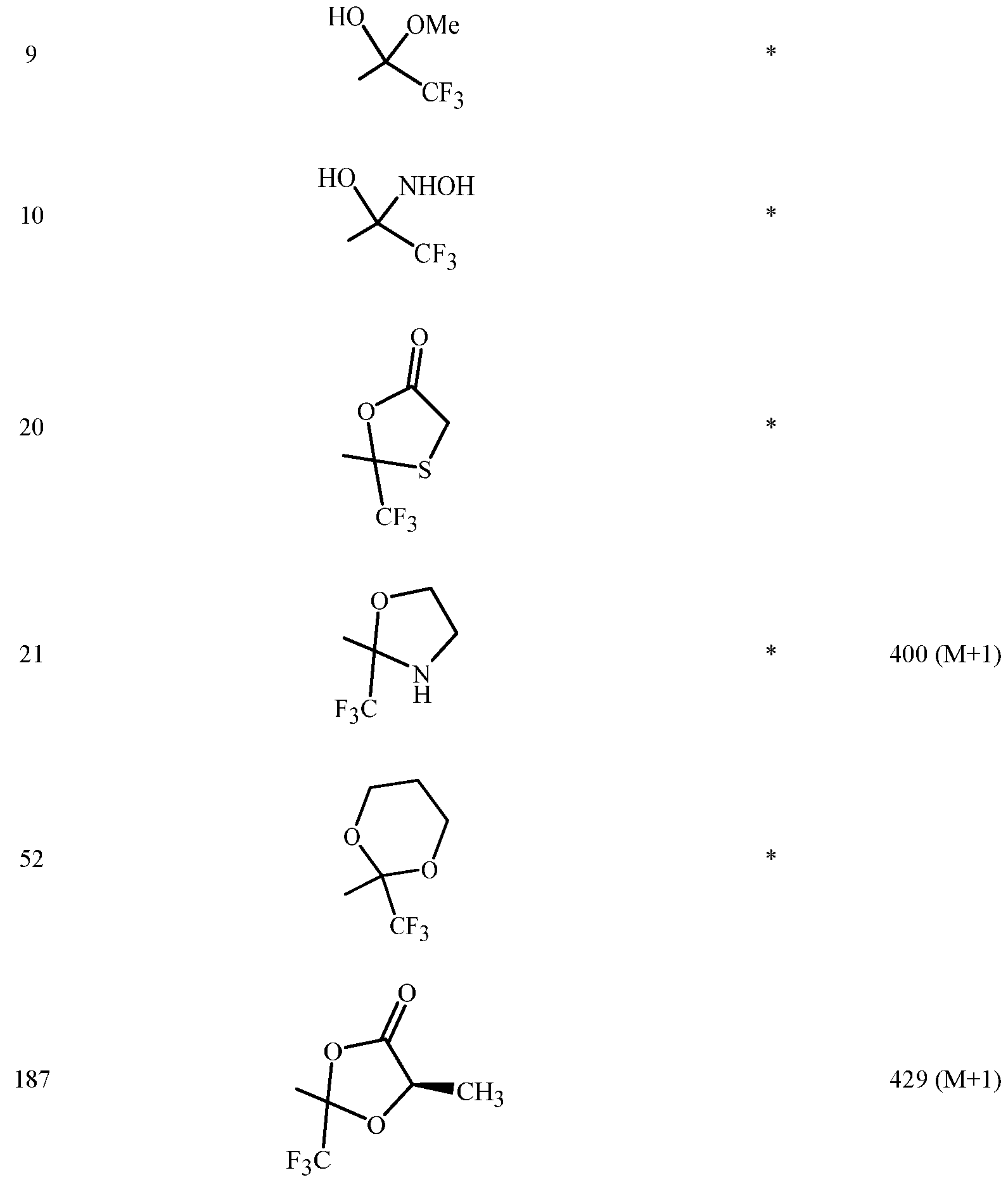 Figure imgf000165_0004