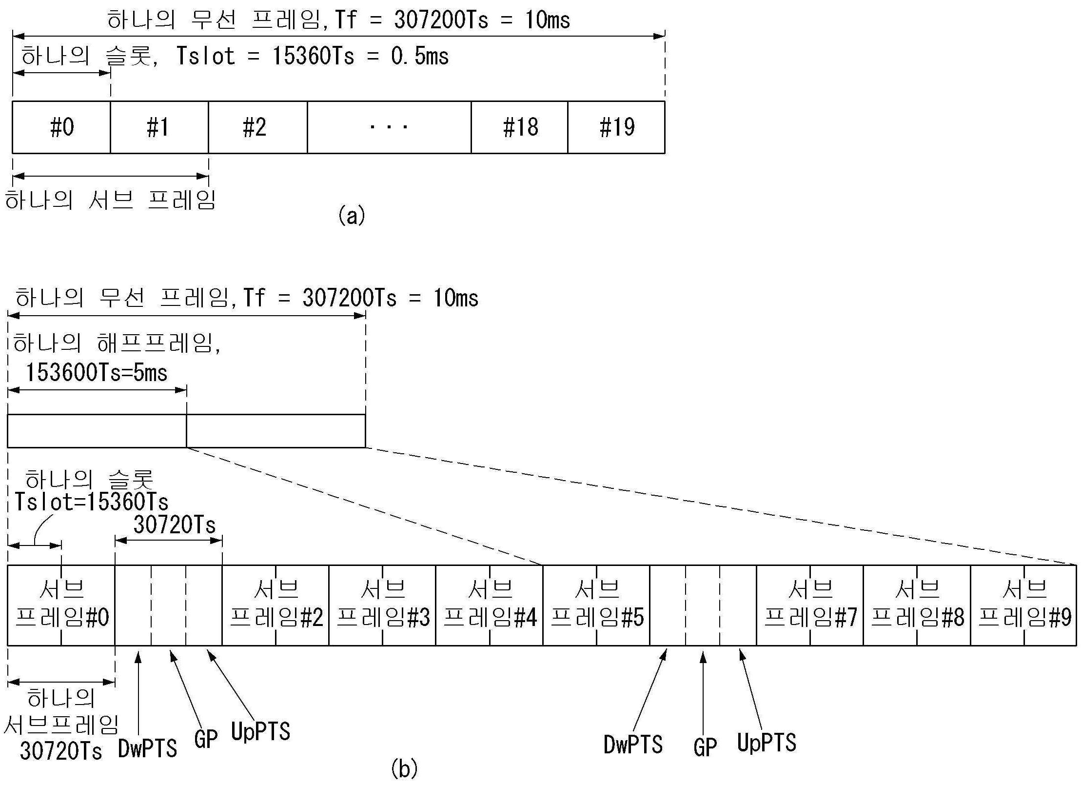 Figure R1020197013769